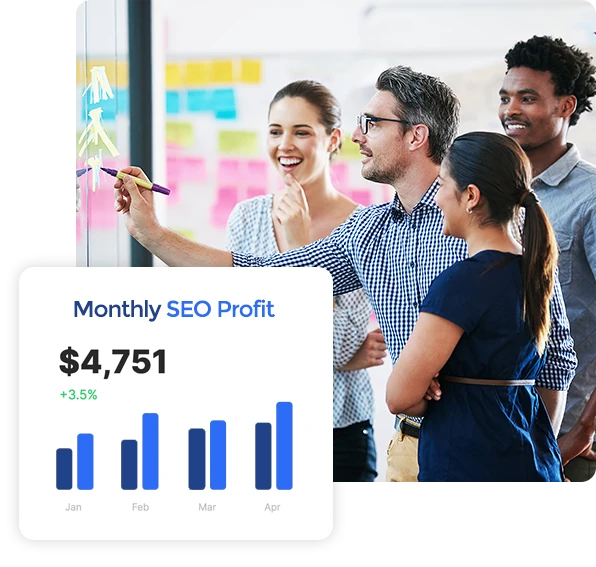 Team at a sticky-note whiteboard; card reads Monthly SEO Profit $4,751, up 3.5%